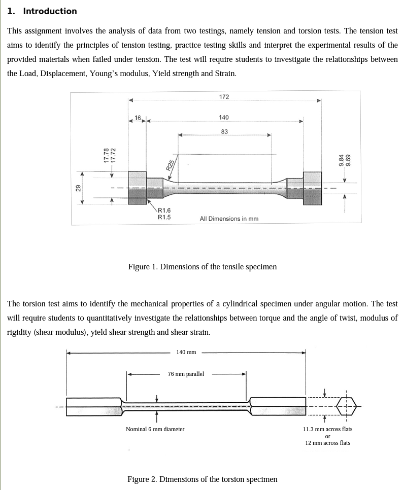 1. Introduction This Assignment Involves The Analysis | Chegg.com