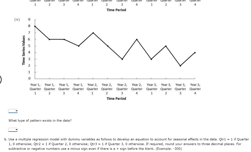 Solved Problem 6-25 Consider the following time series data. | Chegg.com
