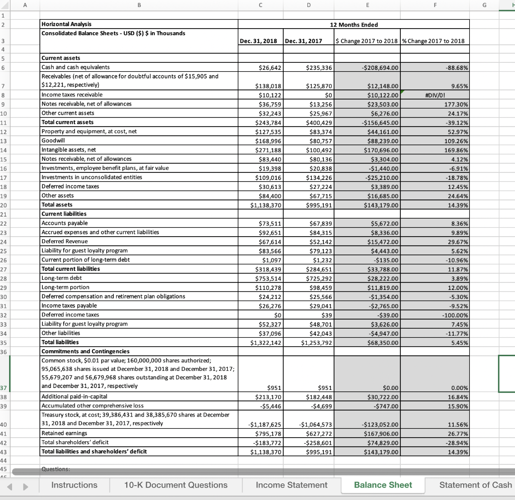 Solved Treasury Stock is a negative account that is almost | Chegg.com