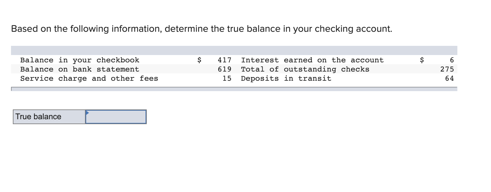 Solved Based On The Following Information, Determine The | Chegg.com