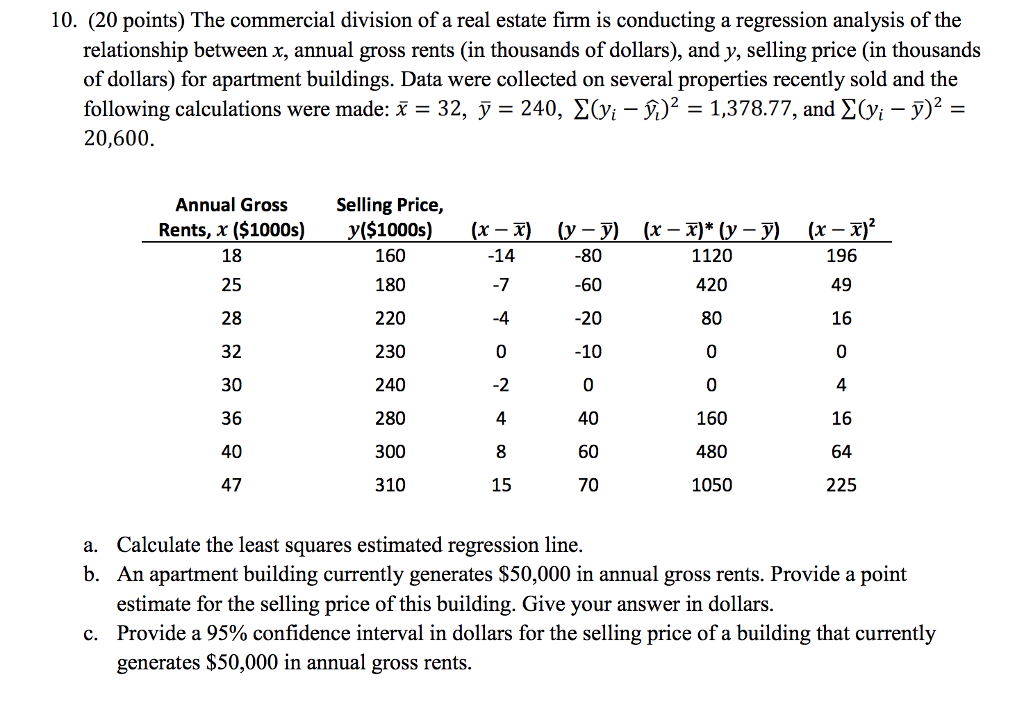 solved statistics problems