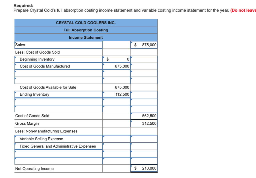 Absorption Costing Income Statement - cloudshareinfo