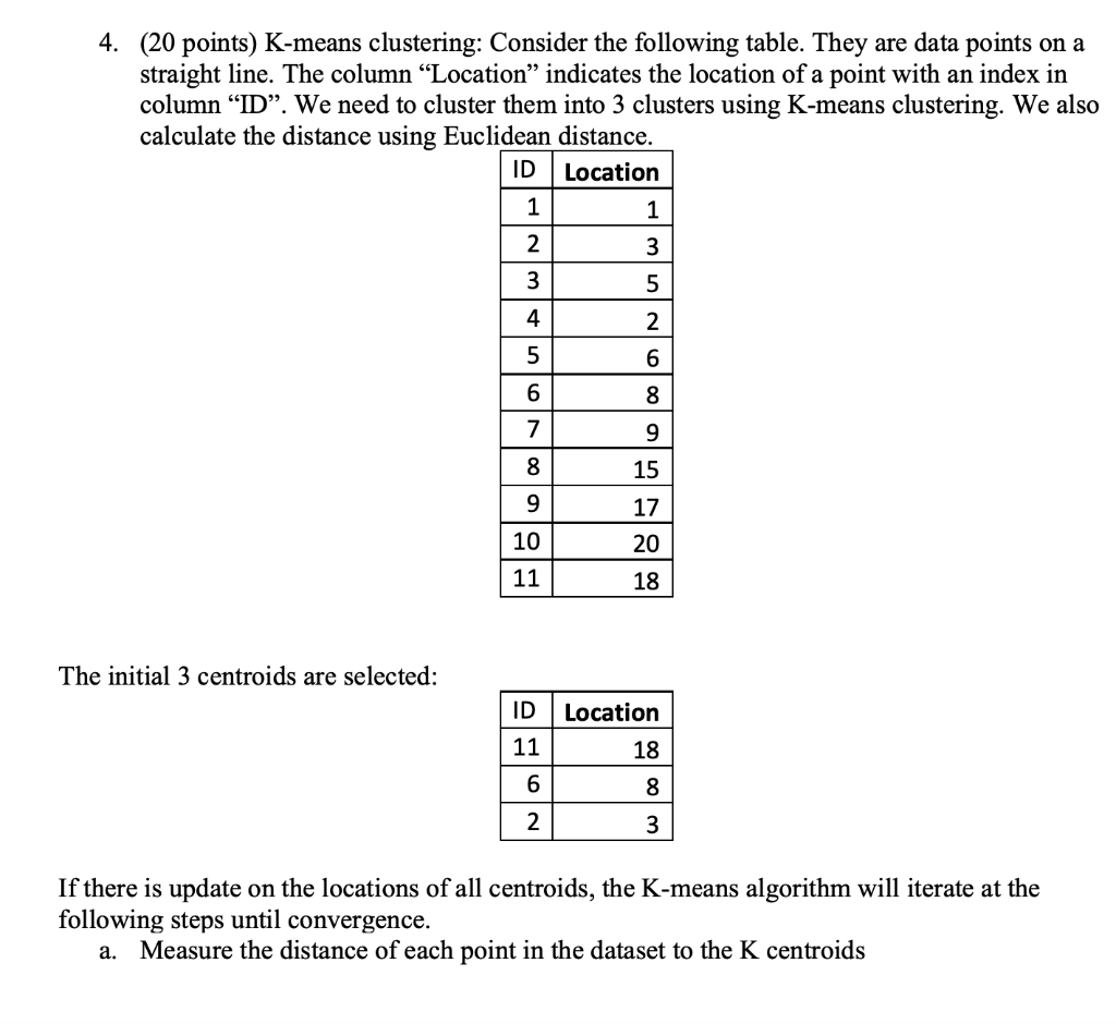 solved-4-20-points-k-means-clustering-consider-the-chegg