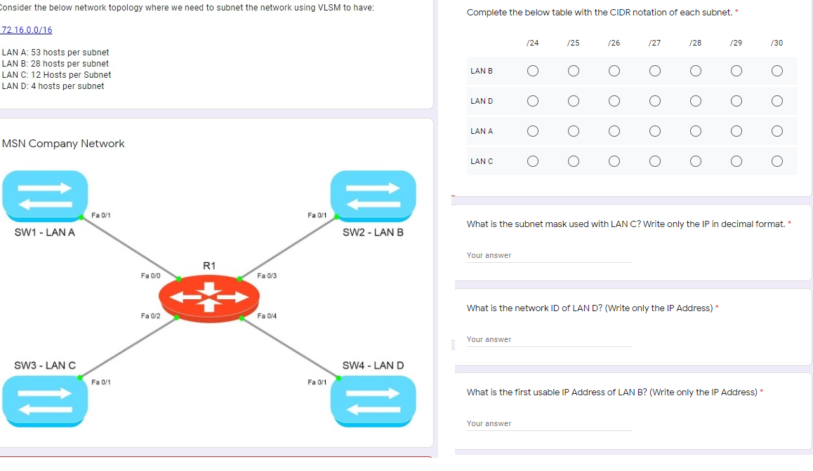 Solved Consider the below network topology where we need to | Chegg.com