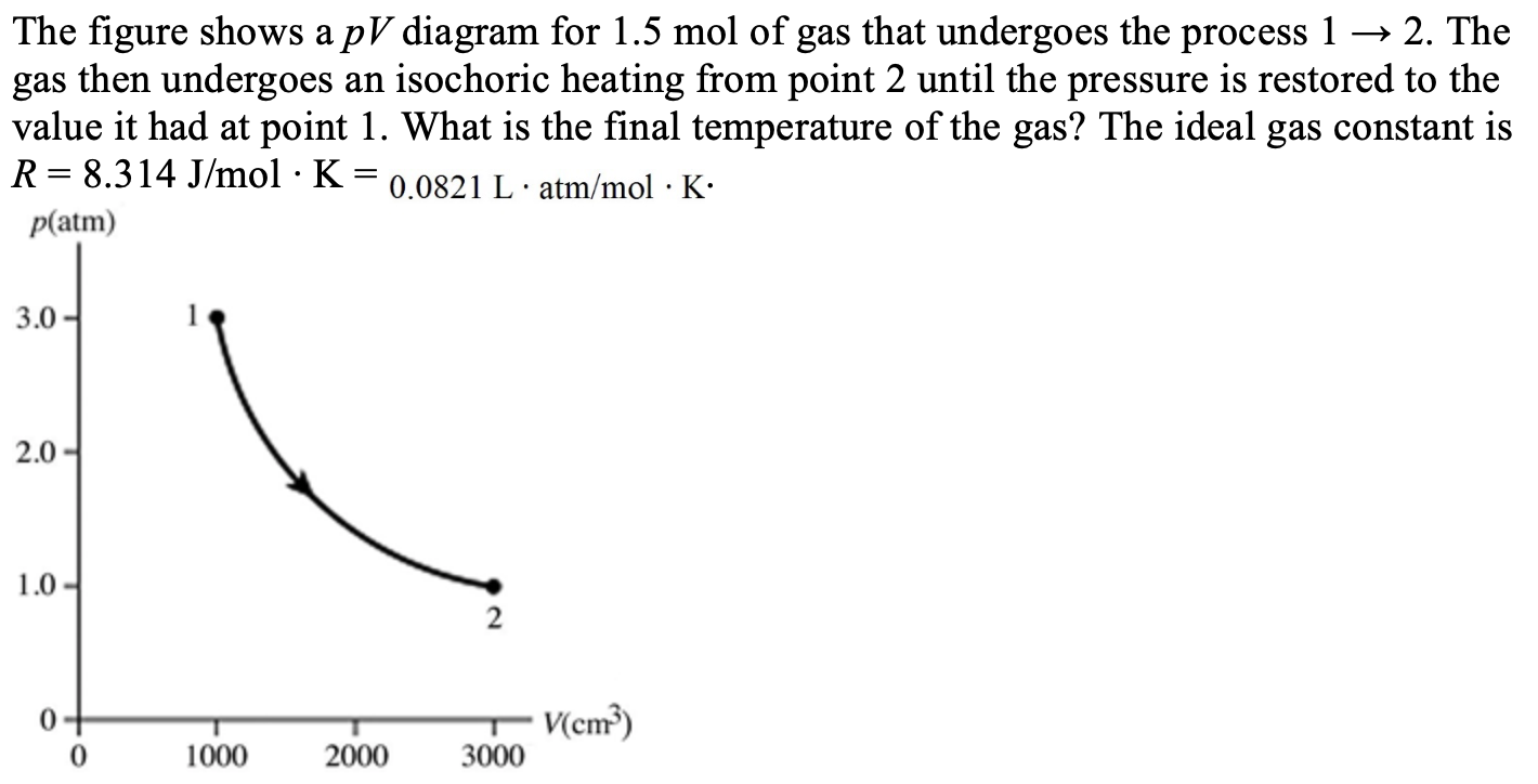Solved The figure shows a pV diagram for 1.5 mol of gas that | Chegg.com