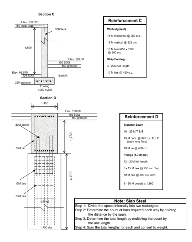 PROBLEM: Given the foundation plan, section details | Chegg.com