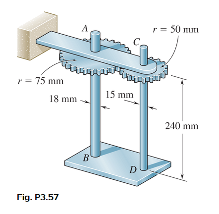 Solved At a time when rotation is prevented at the lower end