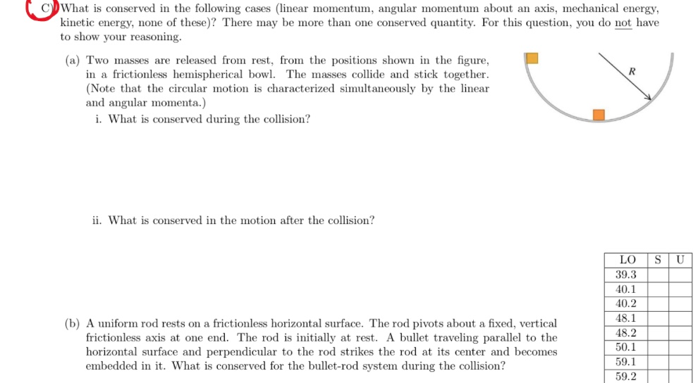 Solved C What is conserved in the following cases (linear | Chegg.com