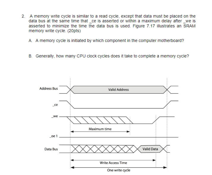 Solved 2. A memory write cycle is similar to a read cycle,