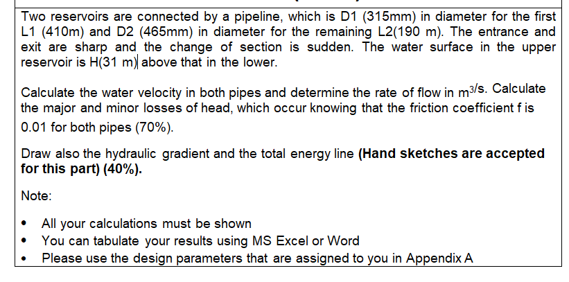 Solved Two reservoirs are connected by a pipeline, which is | Chegg.com