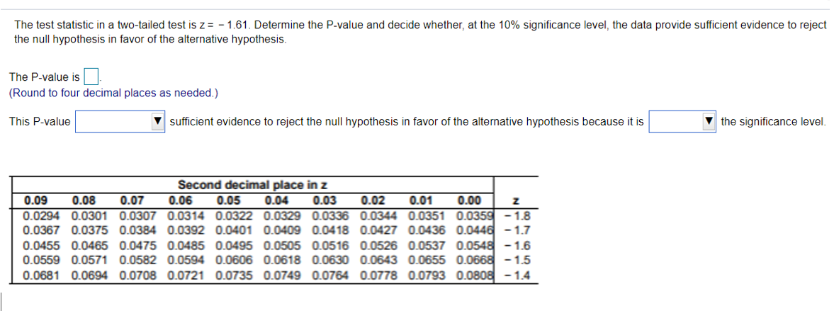 Solved The test statistic in a two-tailed test is z= -1.61. | Chegg.com