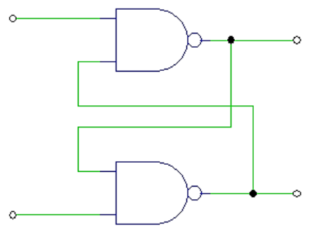 We want to implement D-latch (positive-level | Chegg.com