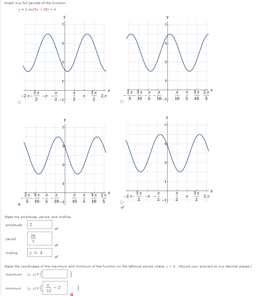 Solved Graph two full periods of the function. y = 2 sin(5x | Chegg.com