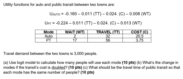 Solved Utility Functions For Auto And Public Transit Between | Chegg.com