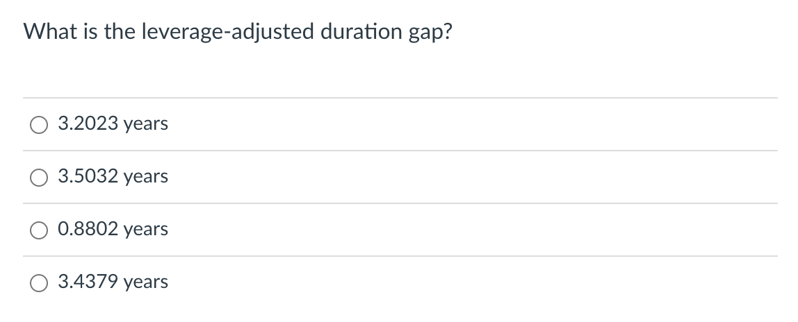 What is the leverage-adjusted duration gap?
3.2023 years
3.5032 years
0.8802 years
3.4379 years