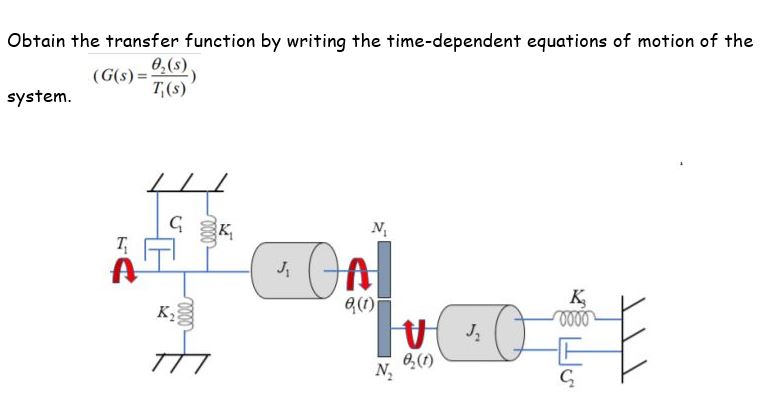 Solved Obtain The Transfer Function By Writing The Time D Chegg Com