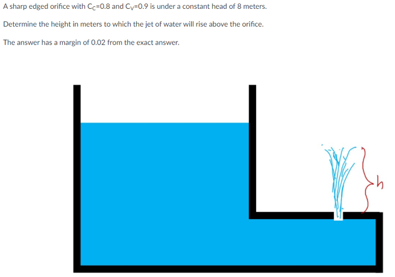 Solved ~~~~~~~~~~#$$$$$$$$$$$$$$!@@@@@@@@@@@@@@@ Please help | Chegg.com