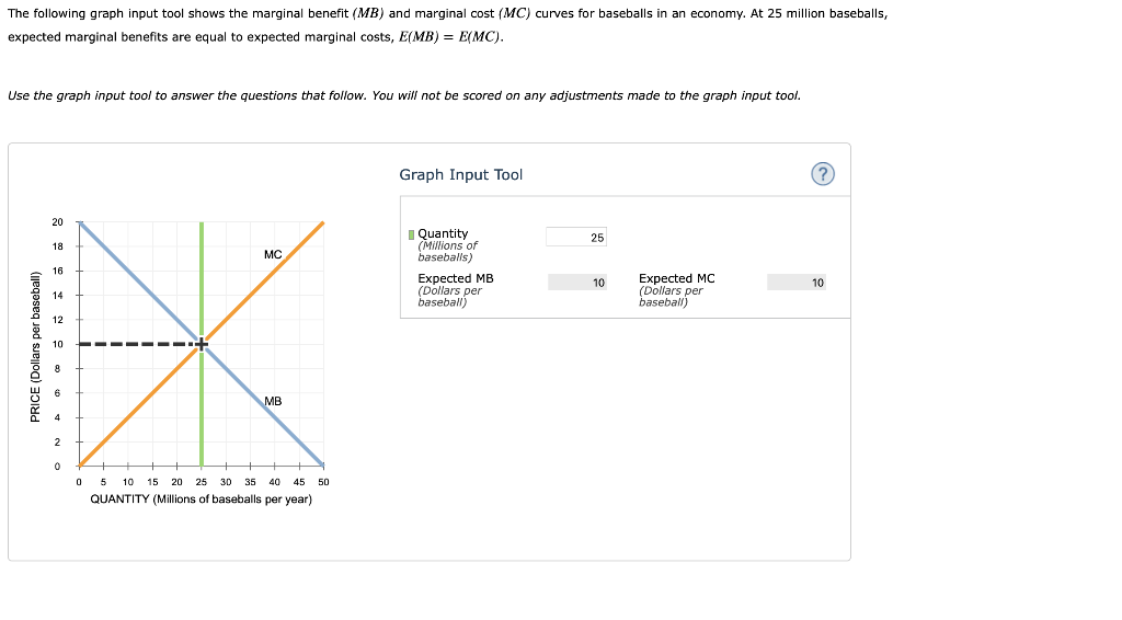 solved-is-my-answer-correct-should-i-type-million-in-the-chegg