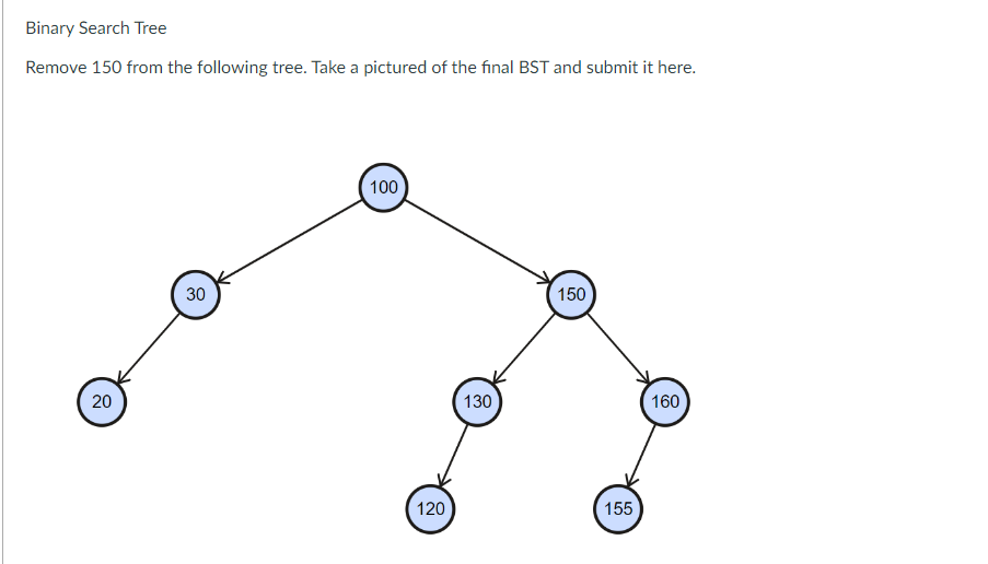 Solved Binary Search Tree Remove 150 from the following | Chegg.com
