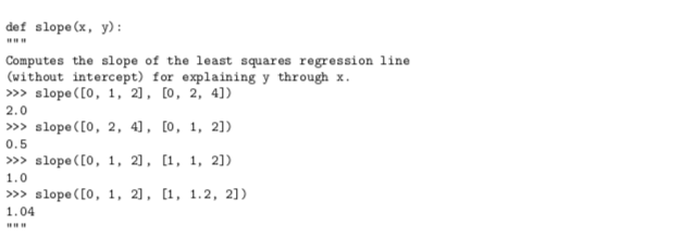 Task A: Optimal Slope (2 Marks) Let us now start by | Chegg.com