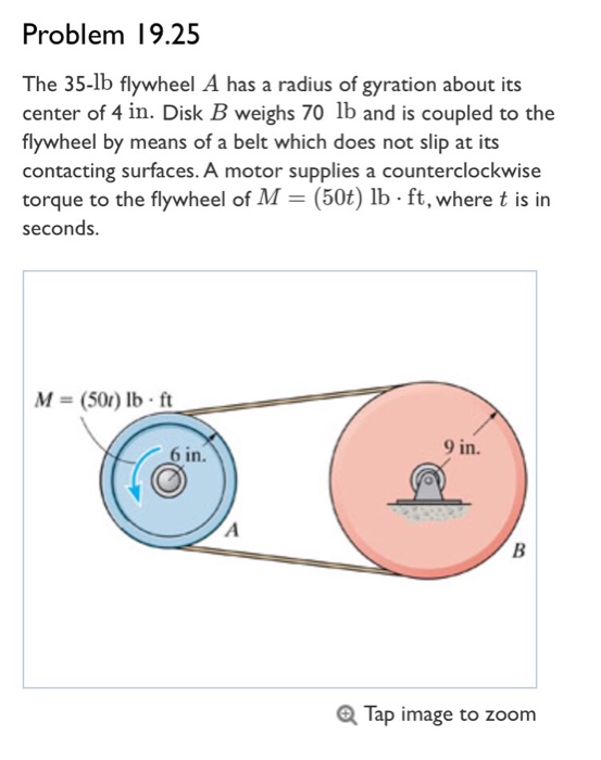 Solved Problem 19.25 The 35-lb flywheel A has a radius of | Chegg.com