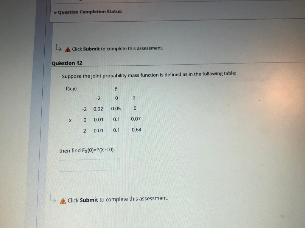 Solved Question Completion Status: Click Submit to complete | Chegg.com