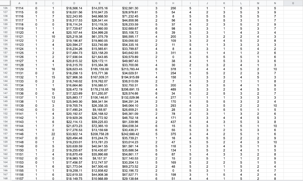 Solved 4) Determine the mean, mode, median, variance, | Chegg.com