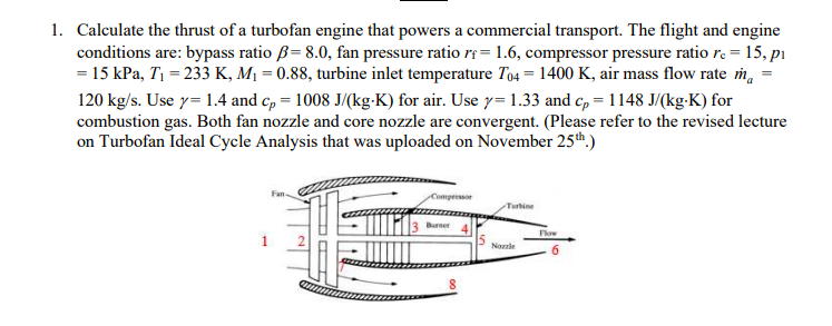 Calculate the thrust of a turbofan engine that powers | Chegg.com