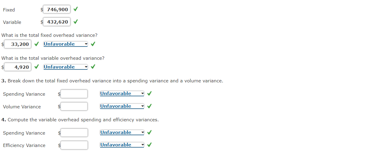 Solved Overhead Application, Overhead Variances, Journal | Chegg.com
