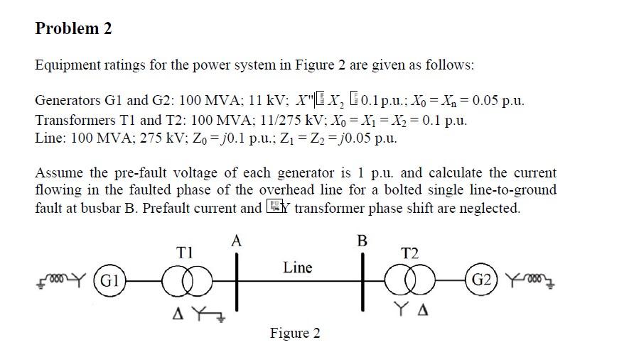 Solved Problem 2 Equipment ratings for the power system in | Chegg.com