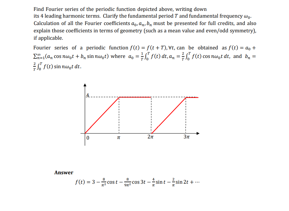 Solved Find Fourier series of the periodic function depicted | Chegg.com