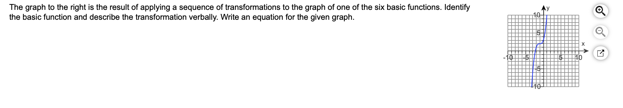 Solved The graph to the right is the result of applying a | Chegg.com