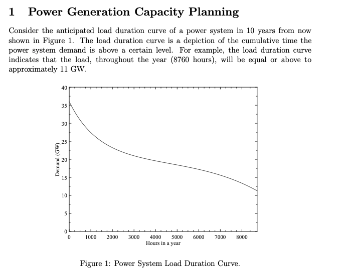 1 Power Generation Capacity Planning Consider The Chegg Com