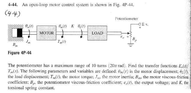 Solved 4-44. An open-loop motor control system is shown in | Chegg.com