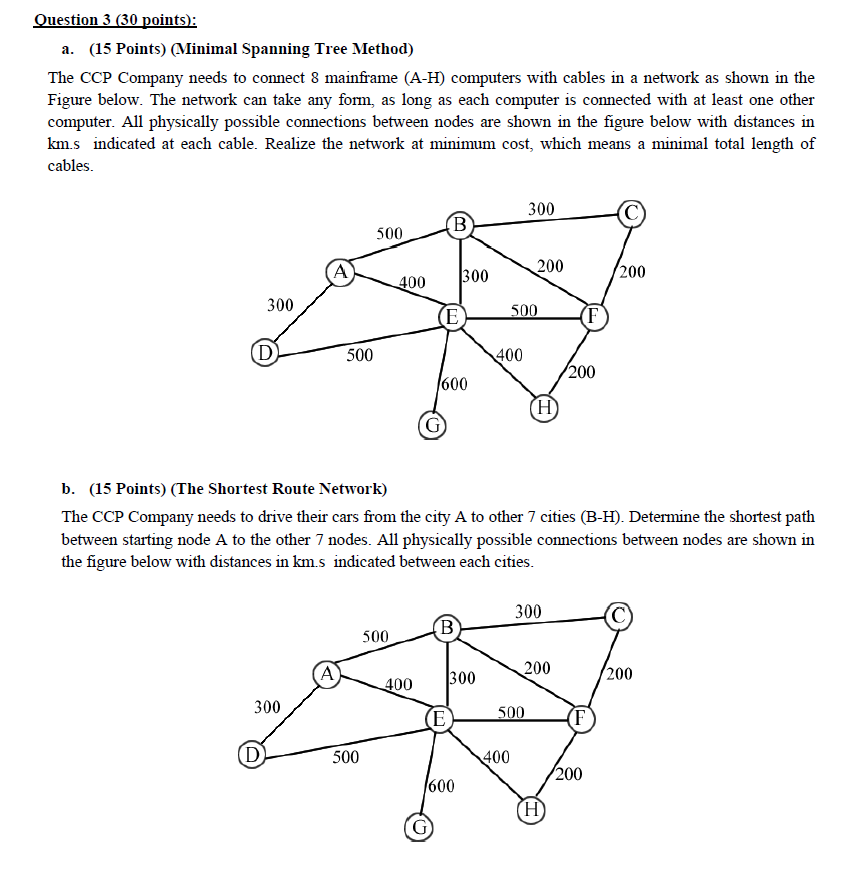 Solved Question 3 (30 points): a. (15 Points) (Minimal | Chegg.com