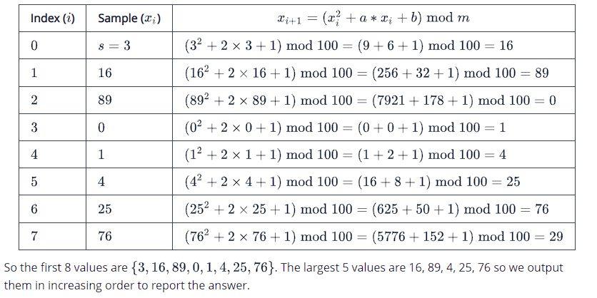 Solved Jack Is Implementing A Pseudo Random Number Generator | Chegg.com