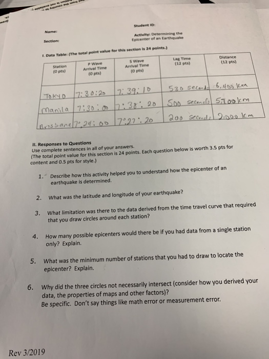 Student ID Activity Determining the Epicenter of an | Chegg.com