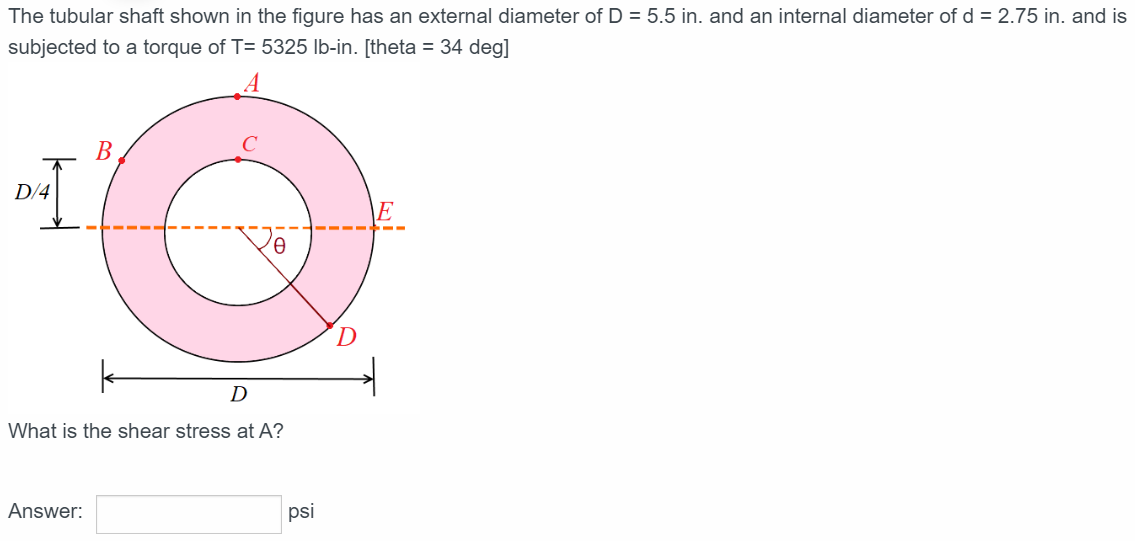 Solved The Tubular Shaft Shown In The Figure Has An External Chegg Com