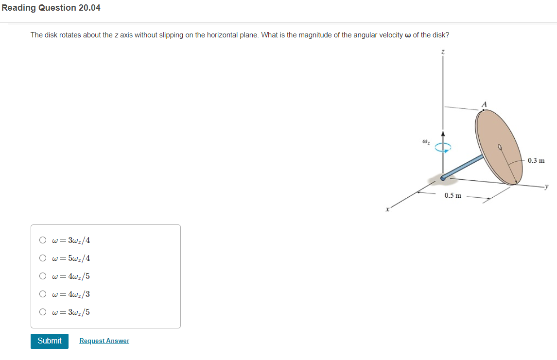 Solved Reading Question 20.04 The disk rotates about the z | Chegg.com