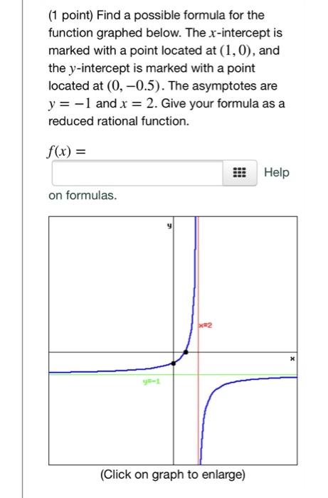 Solved (1 point) Find the equation of the transformation of | Chegg.com