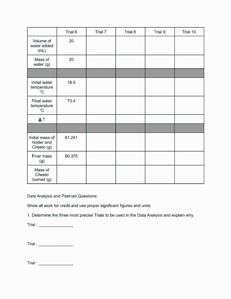 Solved Determining the Amount of Energy in Food (REPORT)
