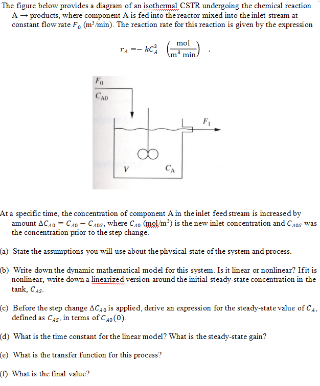 Solved The figure below provides a diagram of an isothermal | Chegg.com