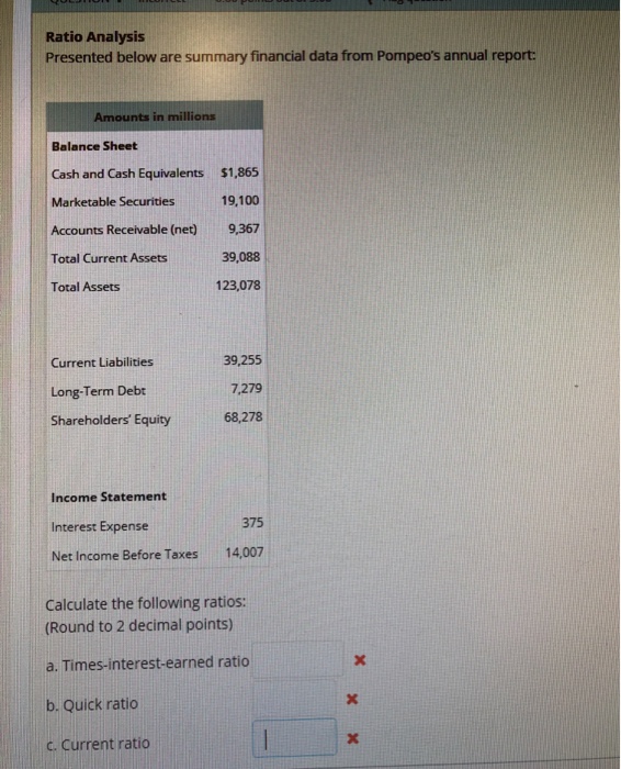 Solved Ratio Analysis Presented below are summary financial | Chegg.com