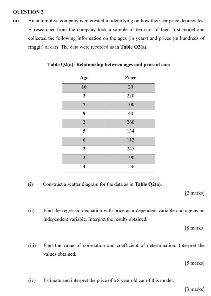 Solved QUESTION 2 (a) An automotive company is interested in | Chegg.com