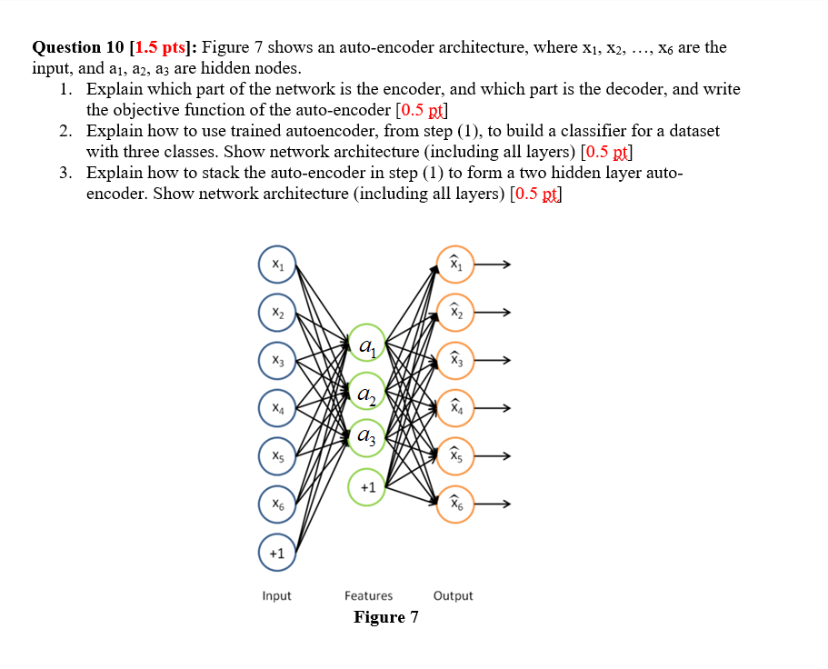 X6 are the Question 10 [1.5 pts]: Figure 7 shows | Chegg.com