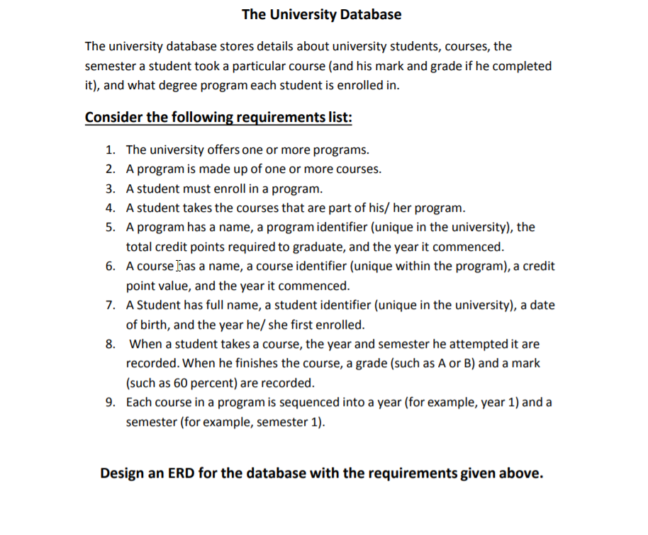 Solved The University Database The University Database | Chegg.com