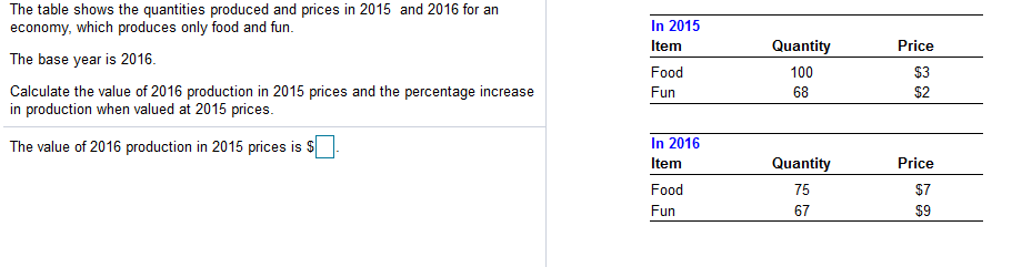 Solved Quantity Price The table shows the quantities | Chegg.com