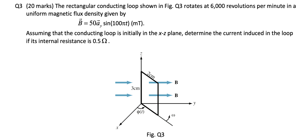 Solved Q3 (20 marks) The rectangular conducting loop shown | Chegg.com