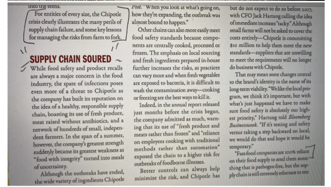 Solved Chipotle case study need to answer question at last