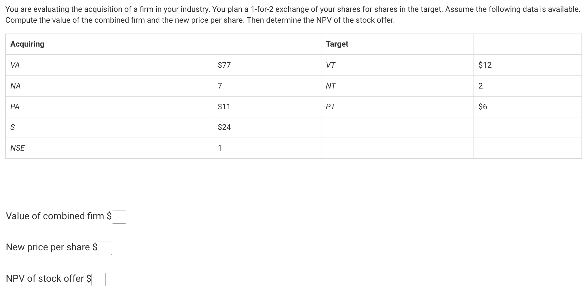 Solved You Are Evaluating The Acquisition Of A Firm In Your | Chegg.com